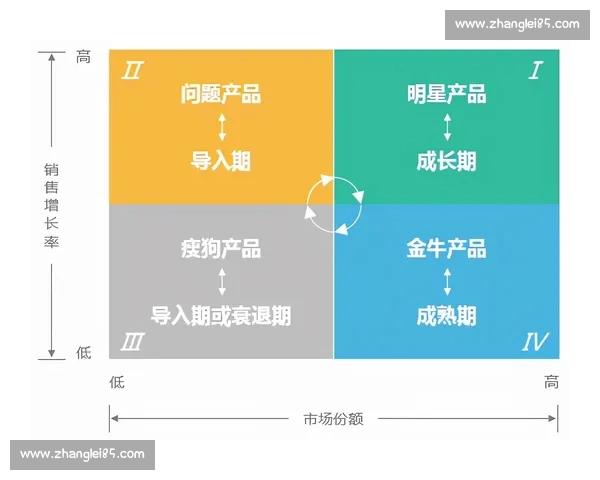 篮球赛前数据深度分析与预测模型研究：提升赛事策略的关键因素探讨