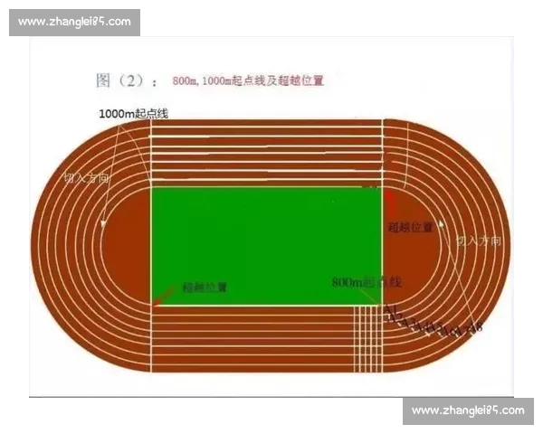 体育赛事分析的基本思路与方法探讨及应用实践技巧 体育赛事分析的基本思路与方法探讨及应用实践技巧