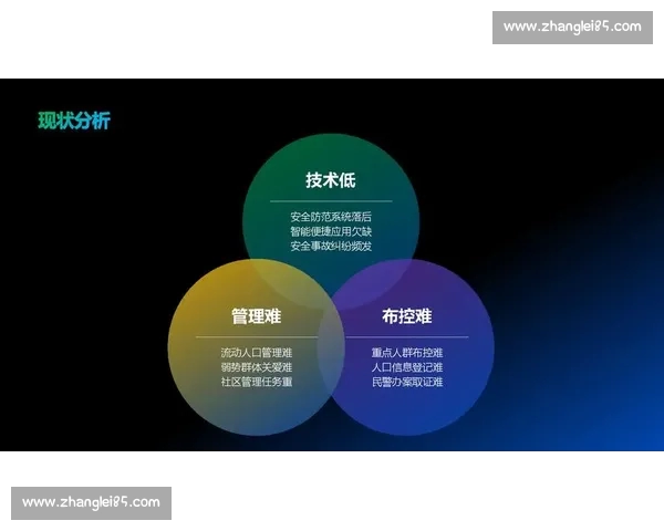 全方位掌握运动数据与健康管理的体育APP网页版新体验