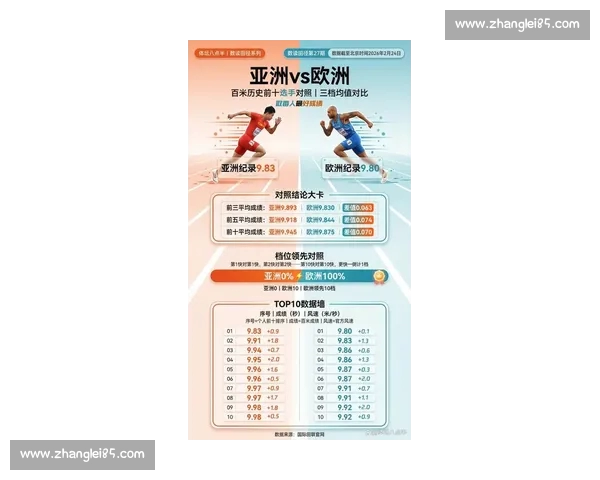 全球体育排名分析:各大体育项目最新排名走势与变化解读 全球体育排名分析:各大体育项目最新排名走势与变化解读